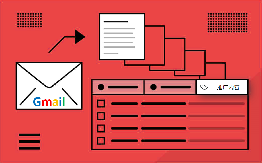 Gmail 营销邮件如何提高送达率？（完整实战指南）